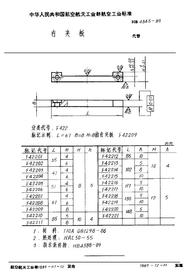 右夹板 (HB 4345-1989)