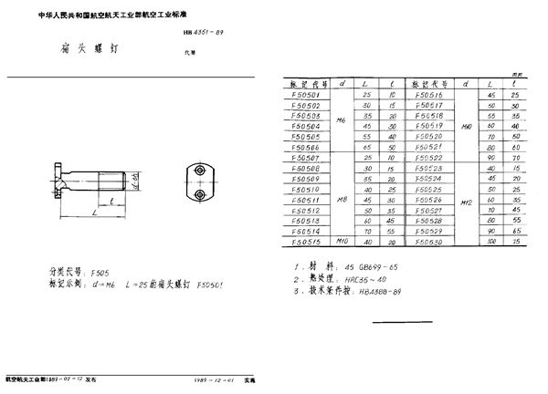 扁头螺钉 (HB 4351-1989)