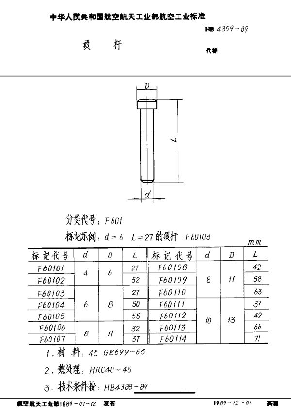 顶杆 (HB 4359-1989)