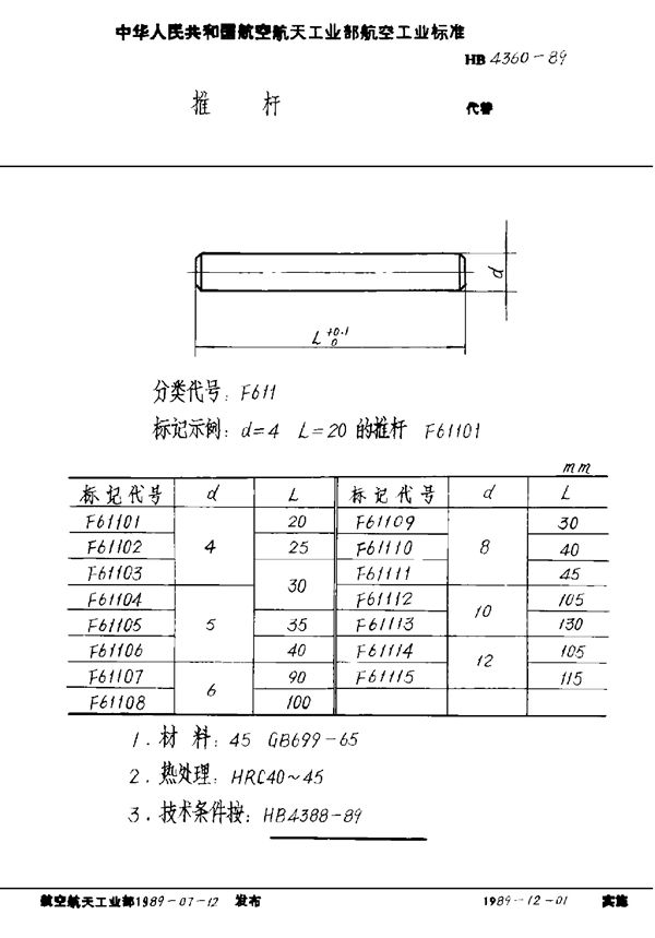 推杆 (HB 4360-1989)