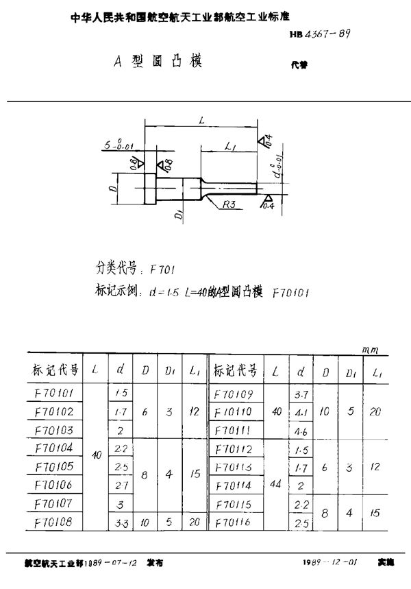 A型圆凸模 (HB 4367-1989)