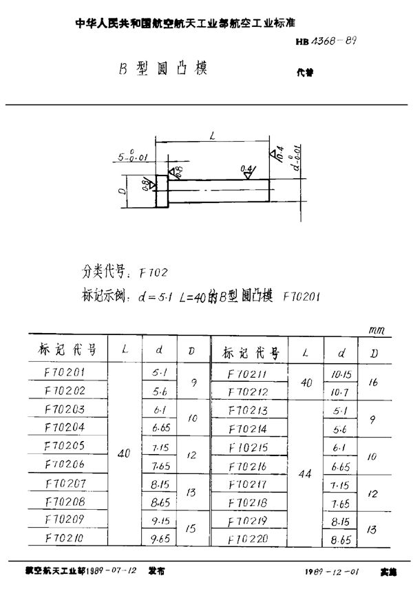 B型圆凸模 (HB 4368-1989)