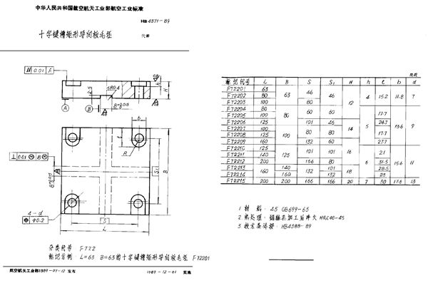 十字键槽矩形导向板毛坯 (HB 4371-1989)