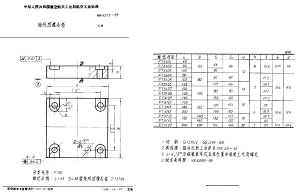 矩形凹模毛坯 (HB 4372-1989)