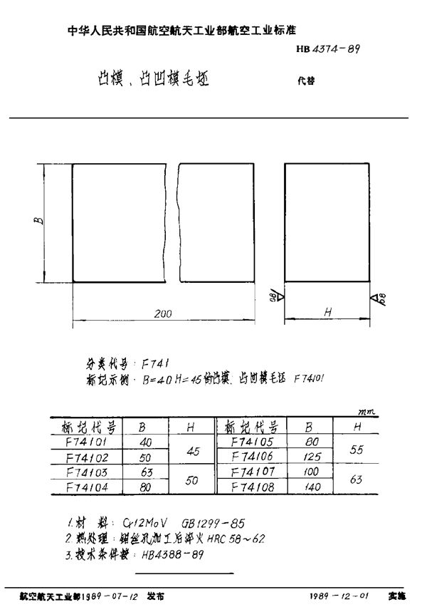 凸模凸凹模毛坯 (HB 4374-1989)