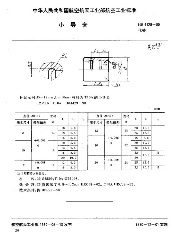 小导套 (HB 4429-1990)