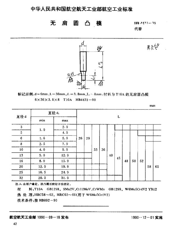 无肩圆凸模 (HB 4431-1990)