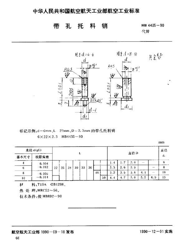 带孔托料销 (HB 4435-1990)