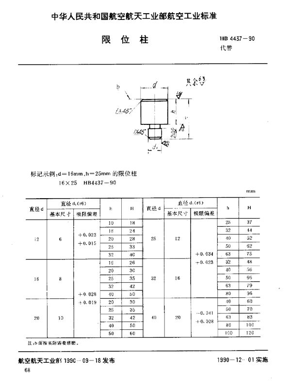 限位柱 (HB 4437-1990)