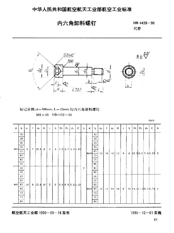 内六角卸料螺钉 (HB 4439-1990)