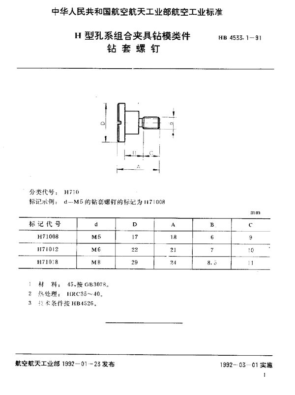 H型孔系组合夹具钻模类件 钻套螺钉 (HB 4533.1-1991)