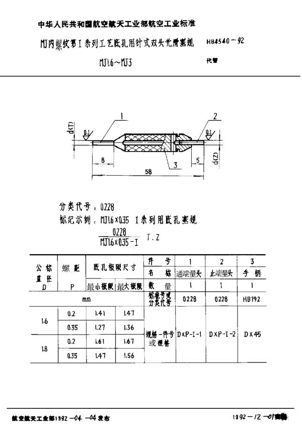 MJ内螺纹第Ⅰ系列工艺底孔用针式双头光滑塞规 MJ1.6～MJ3 (HB 4540-1992)