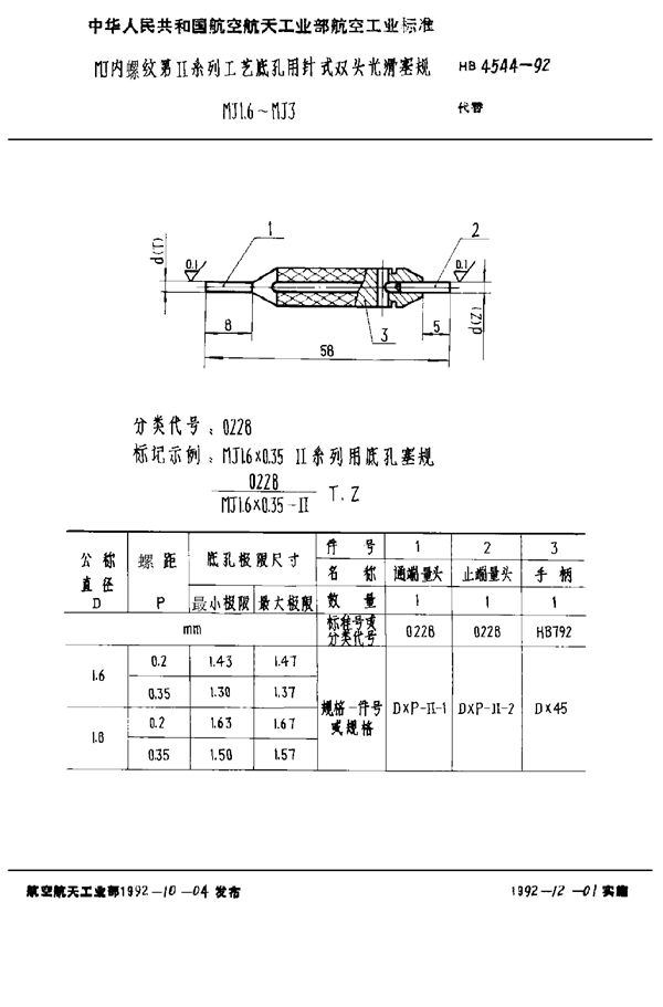 MJ内螺纹第Ⅱ系列工艺底孔用针式双头光滑塞规 MJ1.6～MJ3 (HB 4544-1992)