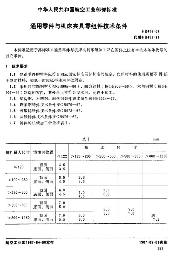 通用零件与机床夹具技术条件 (HB 457-1987)