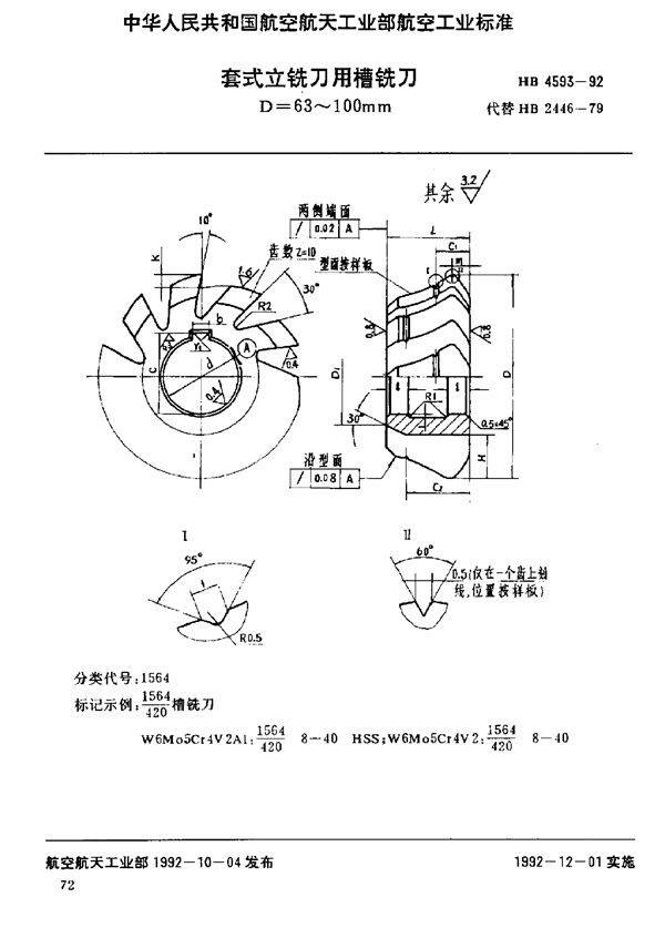 套式立铣刀用槽铣刀 D=63～100mm (HB 4593-1992)