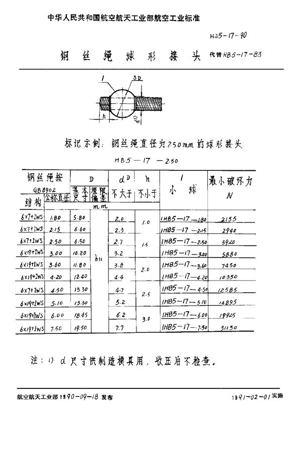 钢丝绳球型接头 (HB 5-17-1990)