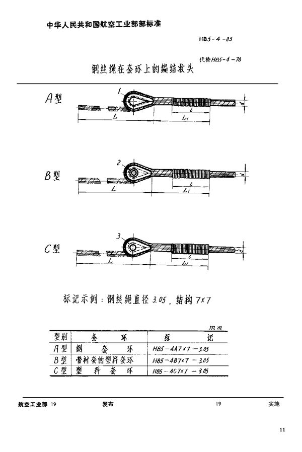 钢丝绳在套环上的编织收头 (HB 5-4-1983)