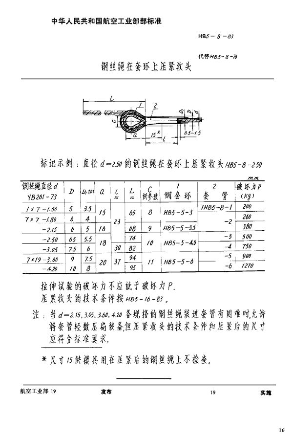 钢丝绳在套环上压紧收头 (HB 5-8-1983)