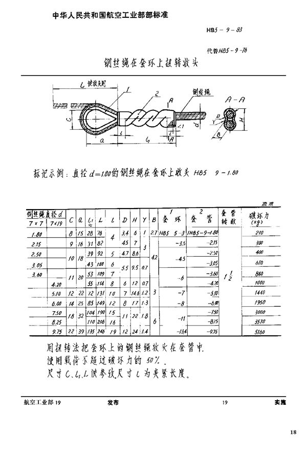 钢丝绳在套环上扭转收头 (HB 5-9-1983)