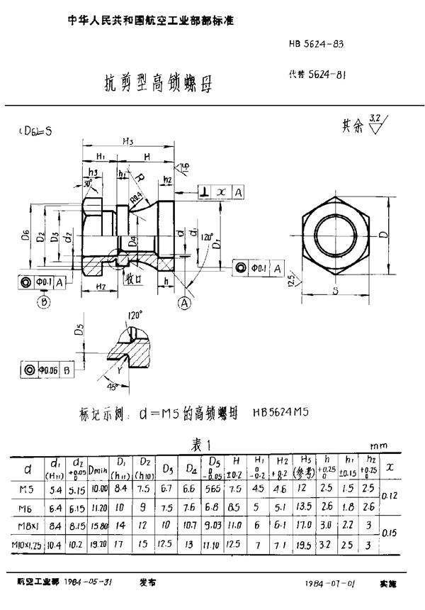 抗剪型高锁螺母 (HB 5624-1983)