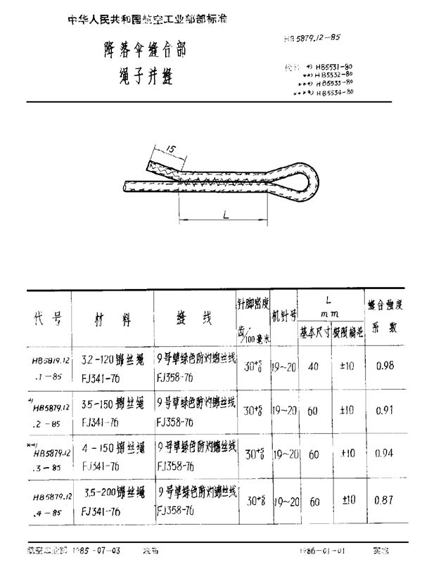 降落伞缝合部 绳子并缝 (HB 5879.12-1985)