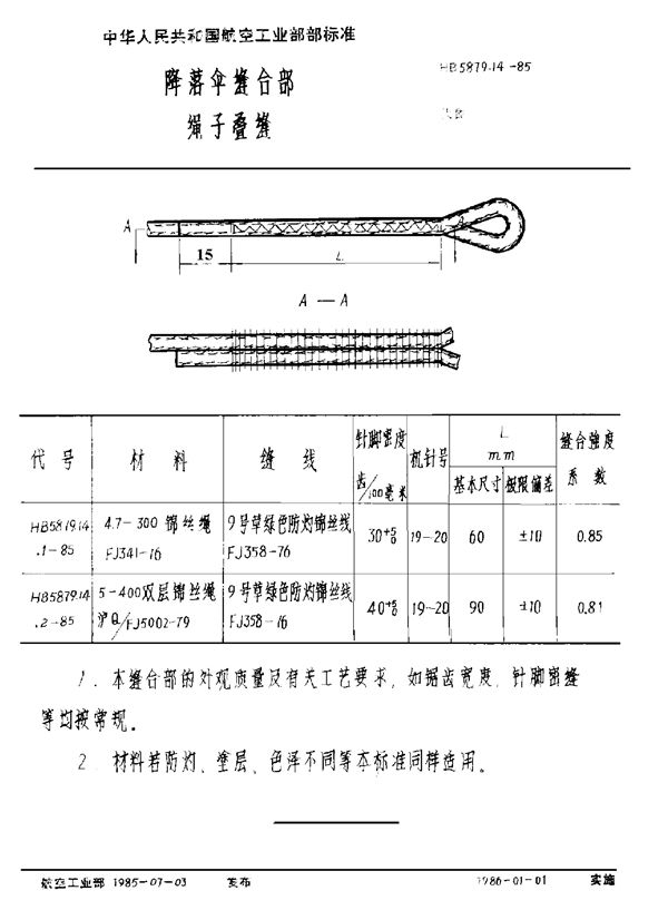 降落伞缝合部 绳子叠缝 (HB 5879.14-1985)