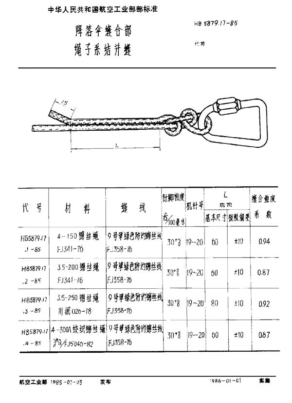 降落伞缝合部 绳子系结并缝 (HB 5879.17-1985)