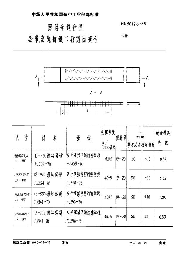 降落伞缝合部 套带、套绳折缝二行锯齿缝合 (HB 5879.5-1985)