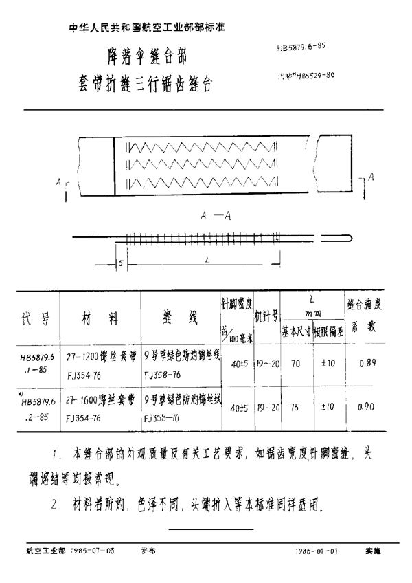 降落伞缝合部 套带折缝三行锯齿缝合 (HB 5879.6-1985)