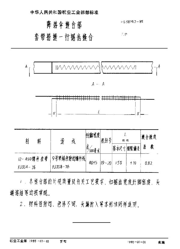 降落伞缝合部 套带搭缝一行锯齿缝合 (HB 5879.7-1985)