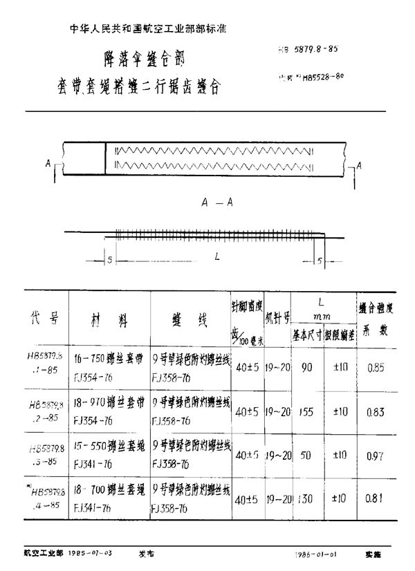 降落伞缝合部 套带、套绳搭缝二行锯齿缝合 (HB 5879.8-1985)