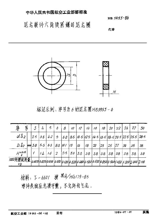 尼龙嵌件六角锁紧螺母尼龙圈 (HB 5955-1986)