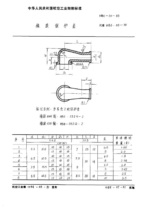 橡胶保护套 (HB 6-33-1983)