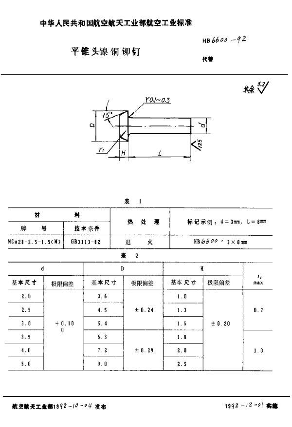 平锥头镍铜铆钉 (HB 6600-1992)