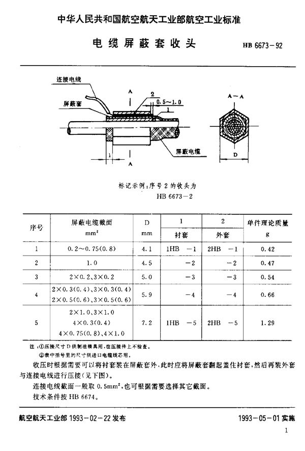 电缆屏蔽套收头 (HB 6673-1992)