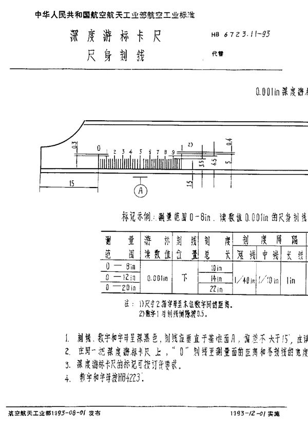 深度游标卡尺尺身刻线 (HB 6723.11-1993)