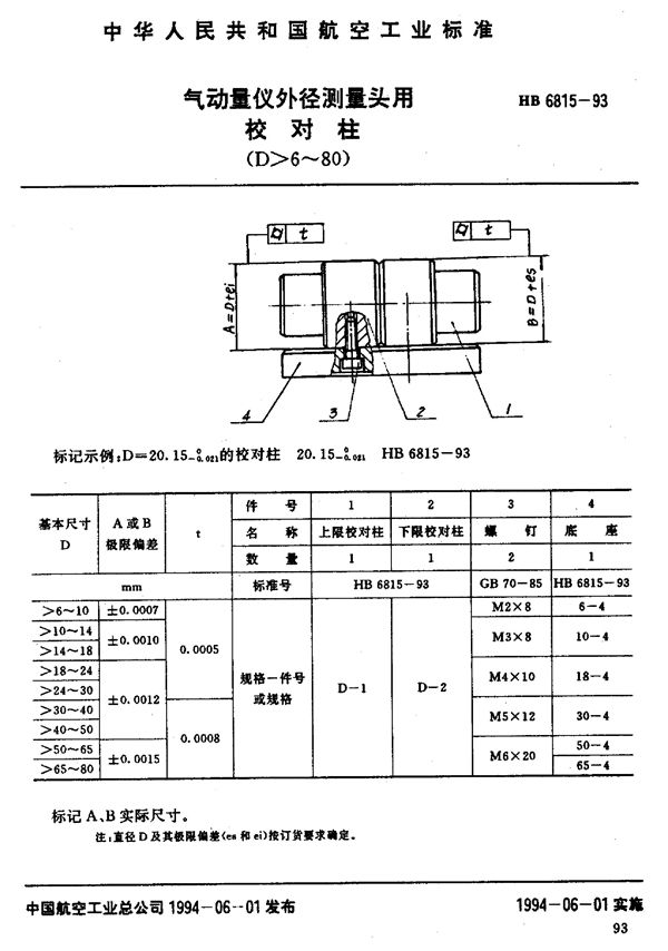 气动量仪外径测量头用校对柱 (HB 6815-1993)