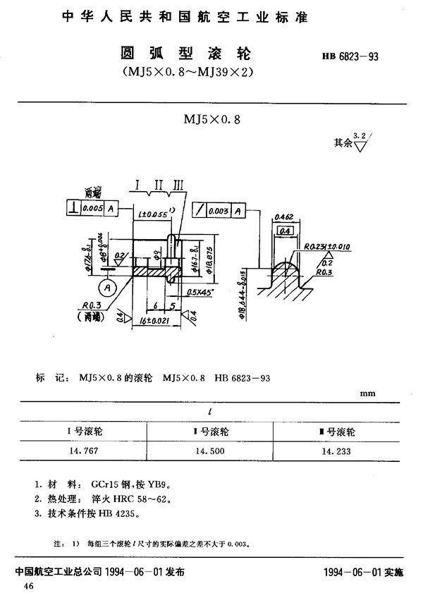 圆弧型滚轮(MJ5-0.8～MJ39-2) (HB 6823-1993)