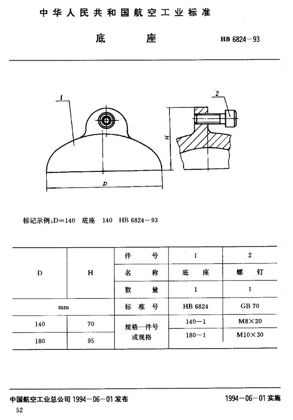 底座 (HB 6824-1993)