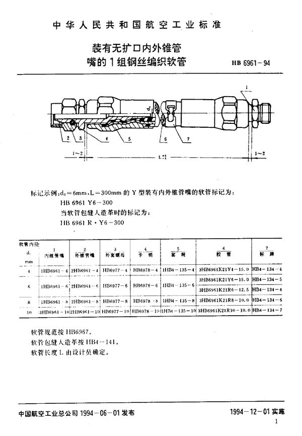 装有无扩口内外锥管嘴的1组钢丝编织软管 (HB 6961-1994)