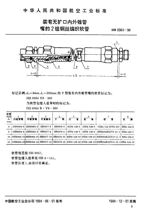 装有无扩口内外锥管嘴的2组钢丝编织软管 (HB 6964-1994)