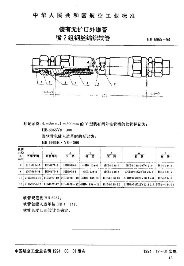 装有无扩口外锥管嘴的2组钢丝编织软管 (HB 6965-1994)