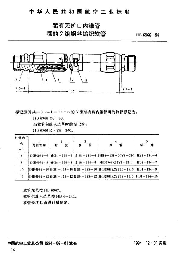 装有无扩口内锥管嘴的2组钢丝编织软管 (HB 6966-1994)