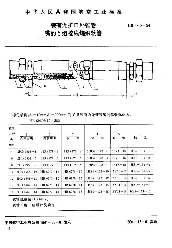 装有无扩口外锥管嘴的5组棉线编织软管 (HB 6969-1994)