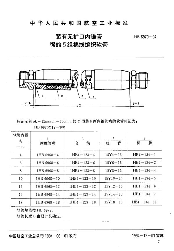 装有无扩口内锥管嘴的5组棉线编织软管 (HB 6970-1994)