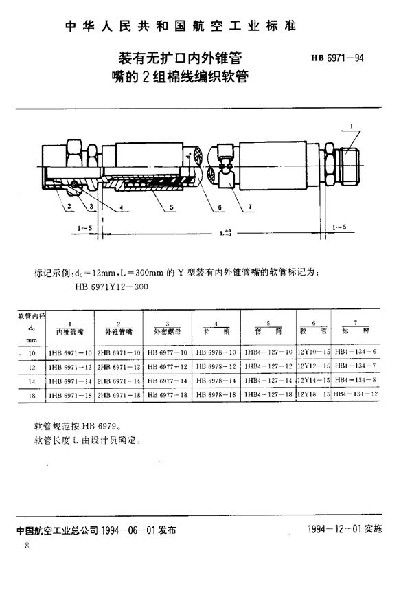 装有无扩口内外锥管嘴的2组棉线编织软管 (HB 6971-1994)