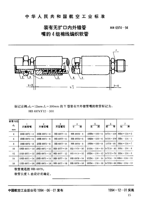 装有无扩口内外锥管嘴的4组棉线编织软管 (HB 6974-1994)