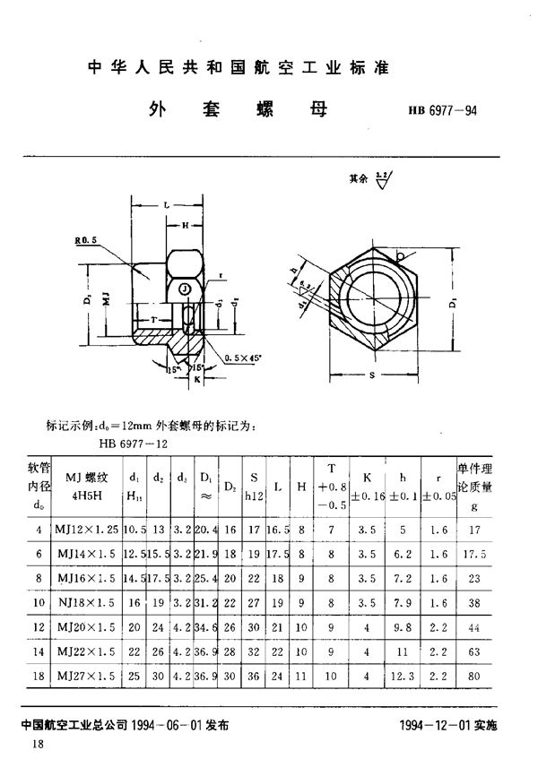 外套螺母 (HB 6977-1994)