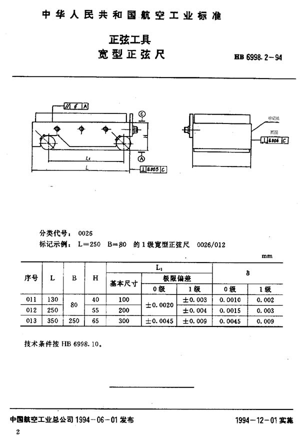 正弦工具 宽型正弦尺 (HB 6998.2-1994)