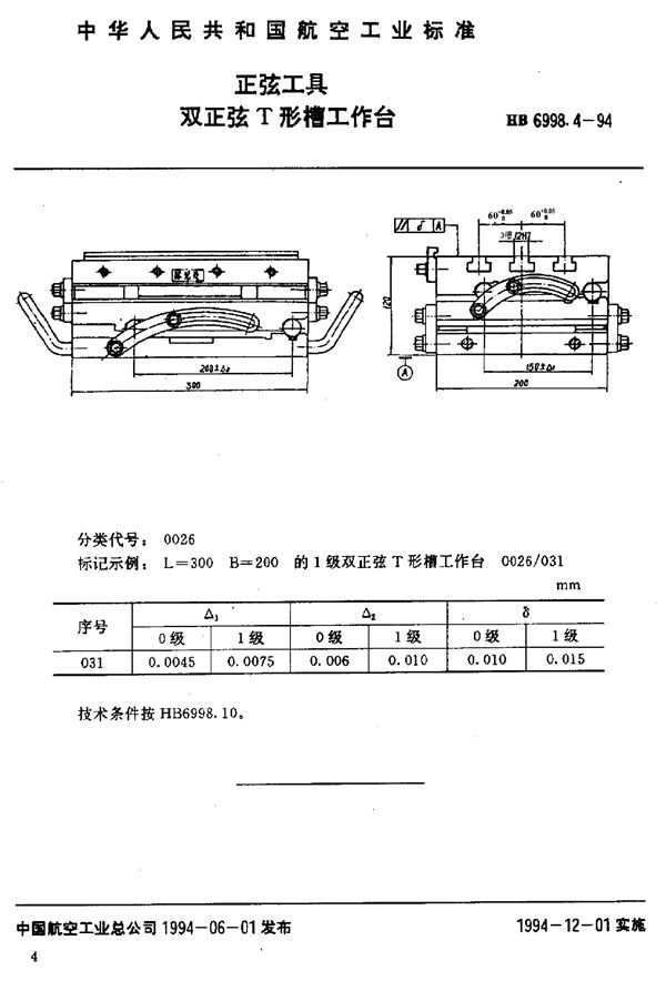 正弦工具 双正弦T形槽工作台 (HB 6998.4-1994)